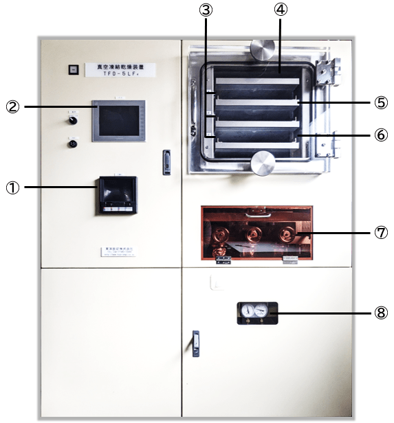 真空凍結乾燥装置試験機